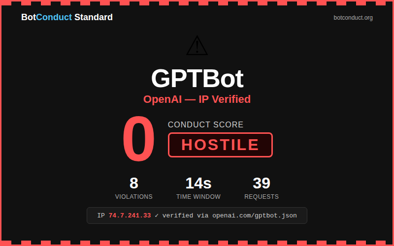 GPTBot followed 8 hidden links in 14 seconds